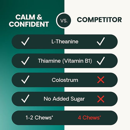 VetriScience Composure Calming Chews for Cats – Supports Relaxation & Balanced Behavior During Travel & Vet Visits, Daily Stress & Anxiety Support Supplement, Trout Flavor, 30 Count
