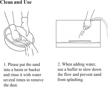 5 lbs Aquarium White Sand, 0.4-0.8 mm Aquarium Substrate for Fish Tank. Decorative Sand for Fish Tank, Paintings, Plants Potted, Fire Pits, Candle, Vase and Crafts