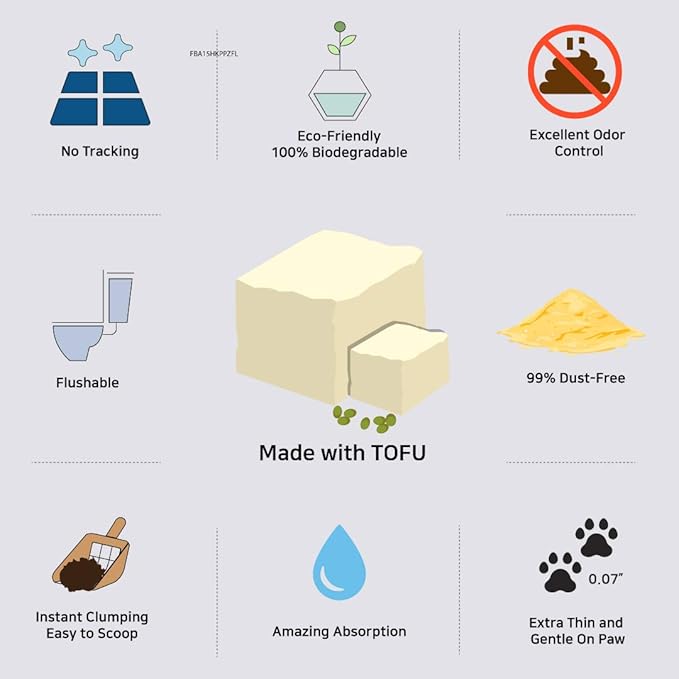 I AM TOFU - Tofu Cat Litter, Natural Flushable Extra Clumping Pellet Litter, 10LB x 3 (Charcoal 2 & Honey Peach1)