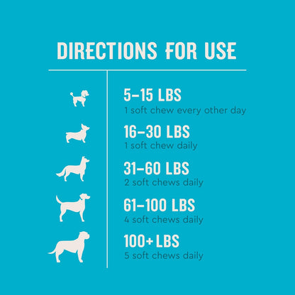 VetIQ Calming Support Supplement for Dogs, Calming Chews Help Manage Stress and Promote Relaxation, Anxiety Relief for Dogs, Made in The USA, 120 Count