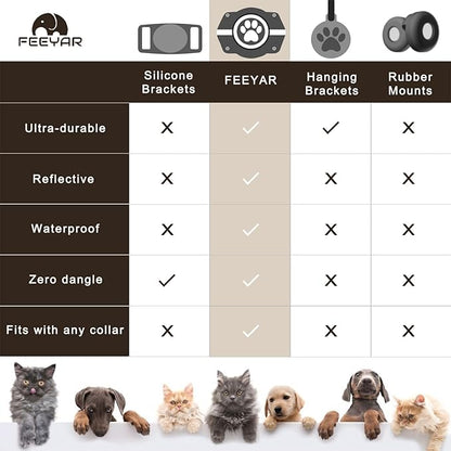 AirTag Dog Collar Holder, 100% Waterproof Air Tag Mount, Compatible with Apple Air Tag for Dogs & Cat Collars, Ultra-Durable Dog Collar AirTag Holder - Fits All Width Collars (Reflective,1 Pack)