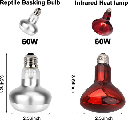DXOPHIEX Nano Reptile Heat Lamp Fixture, Dual Reptile Light Fixture with 60W Basking Bulb & Infrared Bulb for Bearded Dragon, Turtles, Snake and Lizard Terrarium