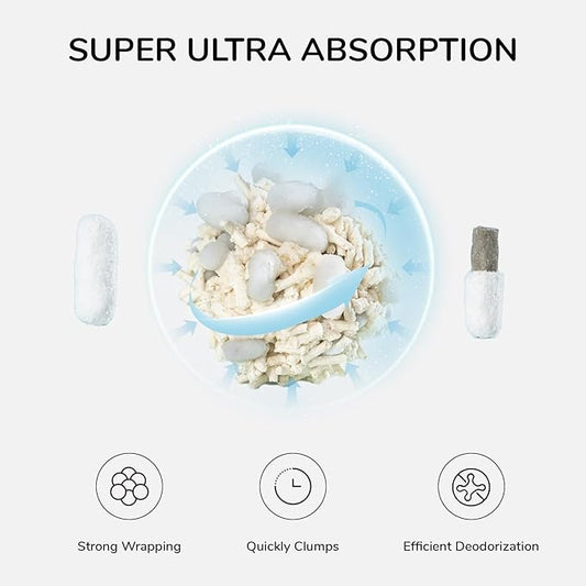 FUKUMARU Tofu Cat Litter, Super Ultra Absorbent, 12 LBS Clumping Cat Litter, Flushable, Natural, Lightweight, Dust Free, Quick Clumping, Low Tracking, Odor Control (6lb x 2 Packs)
