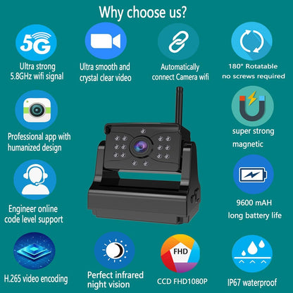 Wireless Backup Camera, Ultra Strong Signal Crystal Clear Picture Magnetic Rechargeable Rear View Reverse Back up Camera for Hitching Gooseneck Horse Boat Travel Trailer Truck Camper RV Pickup Van