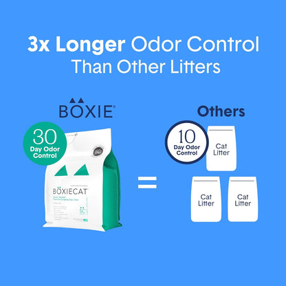 Boxiecat Gently Scented Premium Clumping Clay Cat Litter, 40-Pounds