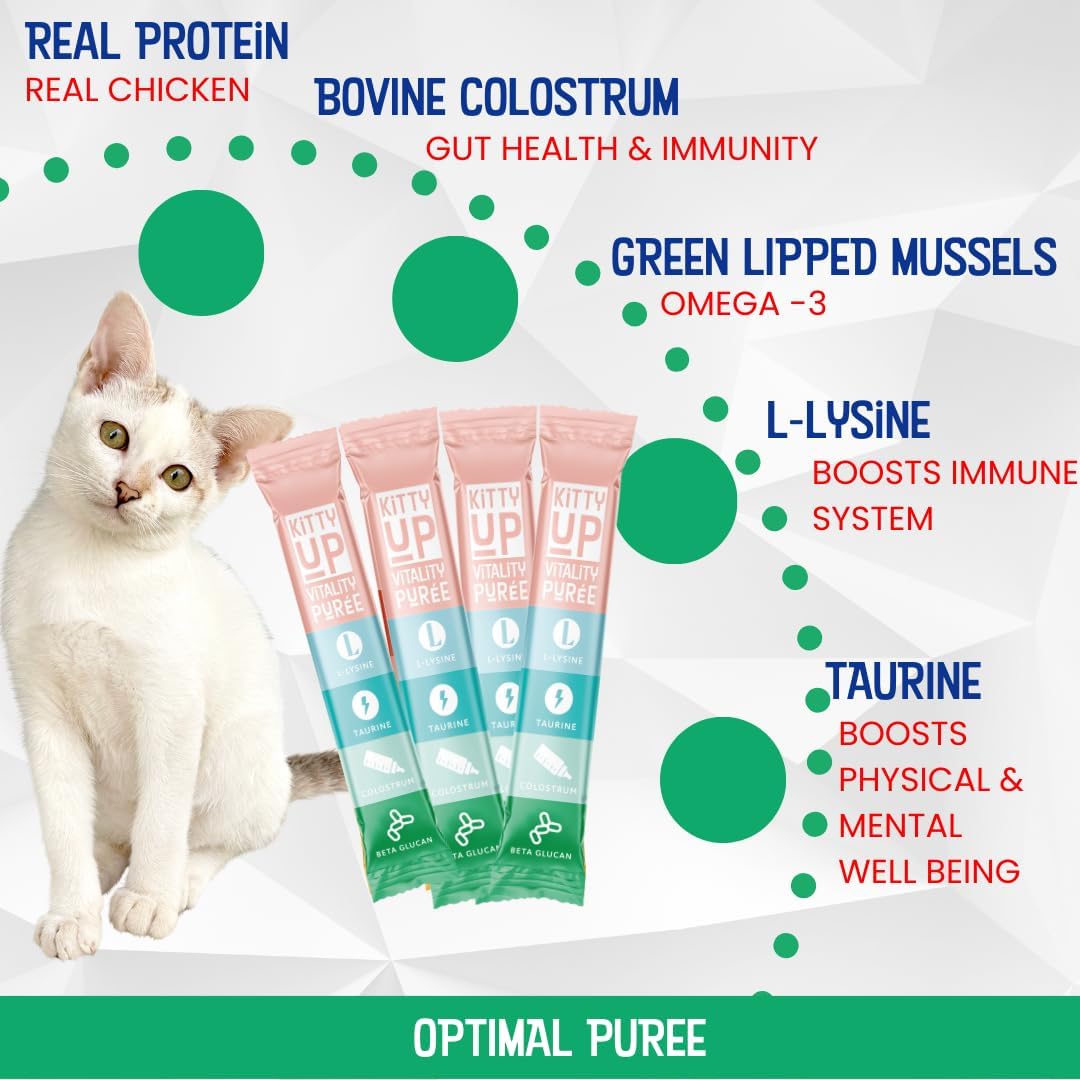 Vitality Lickable Cat Treat Pouches for Indoor Cats - All Natural Chicken Puree Tube Treats, Kitten and Senior Soft Wet Cat Treat - Grain Free, Lysine, Taurine; 12 Tubes .05 oz ea.