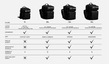 WOLFpak 9L Backpack Mini (Black Neon Pink)