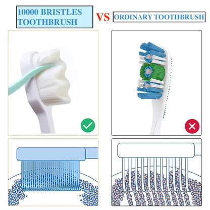 8 Pack Small Dog & Cat Toothbrush Kit, 360º Pet Toothbrush/Mini Head/Dual Head / 10000 Ultra-Soft Bristles Tooth Brush/Finger Toothbrushs for Cat Kitten Doggie Dental Care, Oral Hygiene