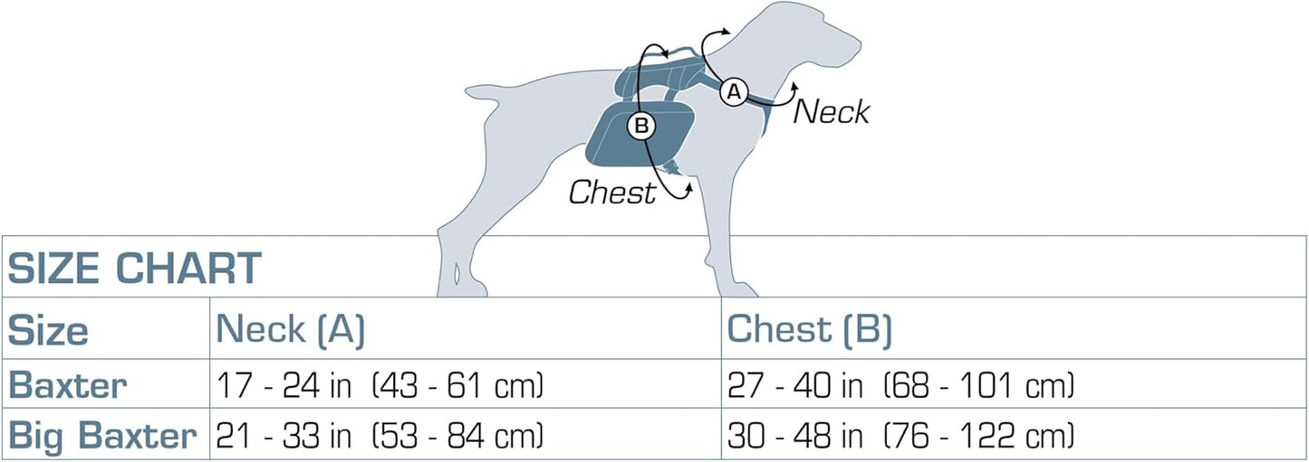 Kurgo Big Baxter Dog Backpack, Dog Saddlebag Pack for Pets, Adjustable Saddlebag for Hiking, Walking, Running, Camping, Coastal Blue