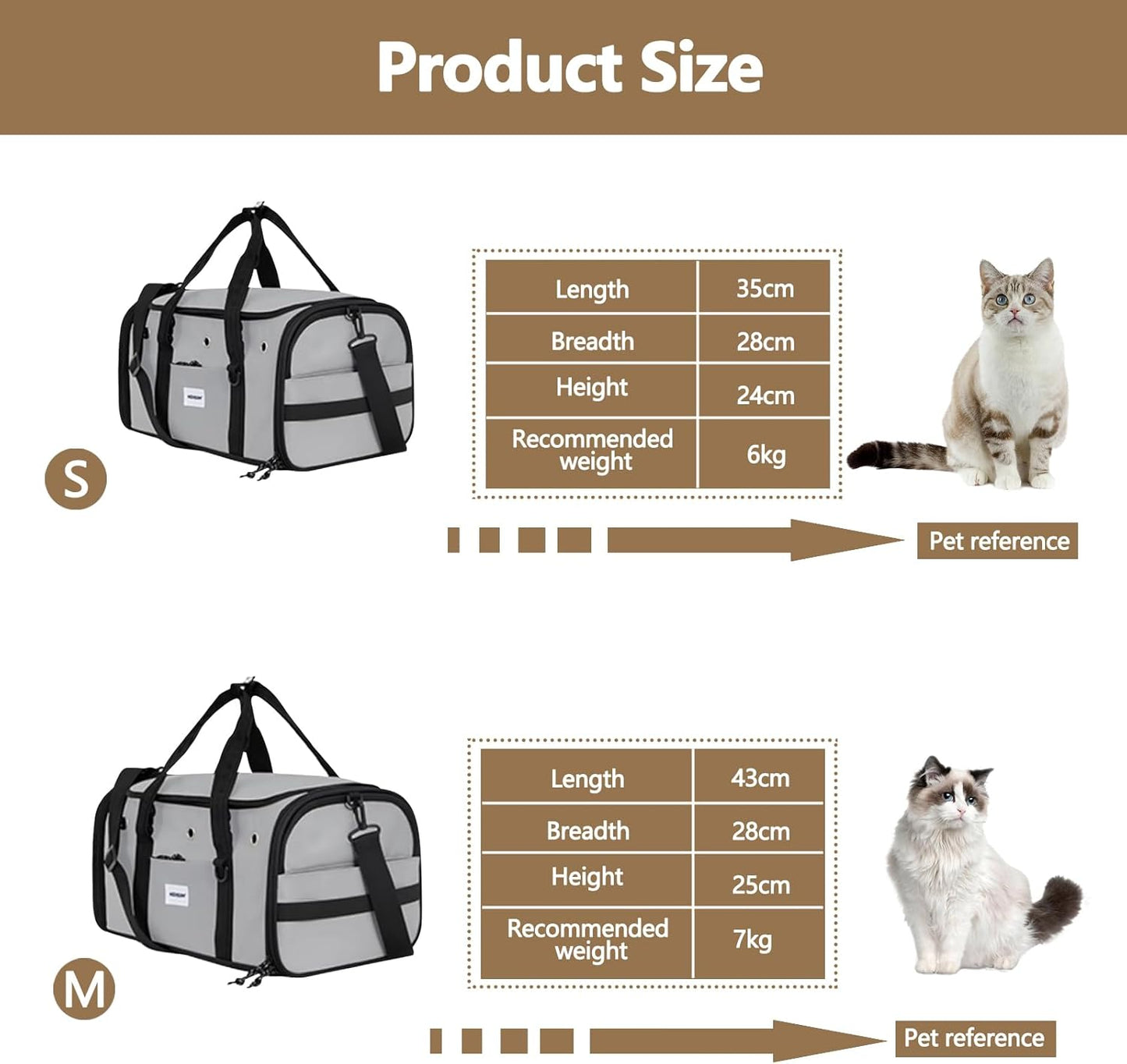 Pet Carrier Bag, Foldable Cat Bag Airline Approved, Soft-Sided Cat Travel Bag, Washable Dog Carrier Privacy Protection for Home Outdoor Travel(S, Grey)