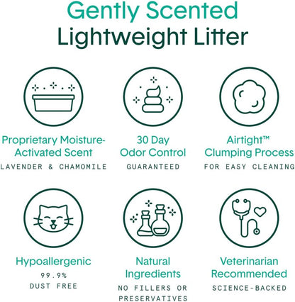 Boxie Gently Scented Cat Litter, Lightweight 30-Day Odor Control, Clumping, 11.5lb