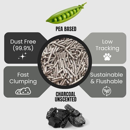 Pea Based Tofu Cat Litter, Dust Free Cat Litter, Low Tracking, and Natural Odor Control, Flushable (2 Bags, Charcoal (Unscented))