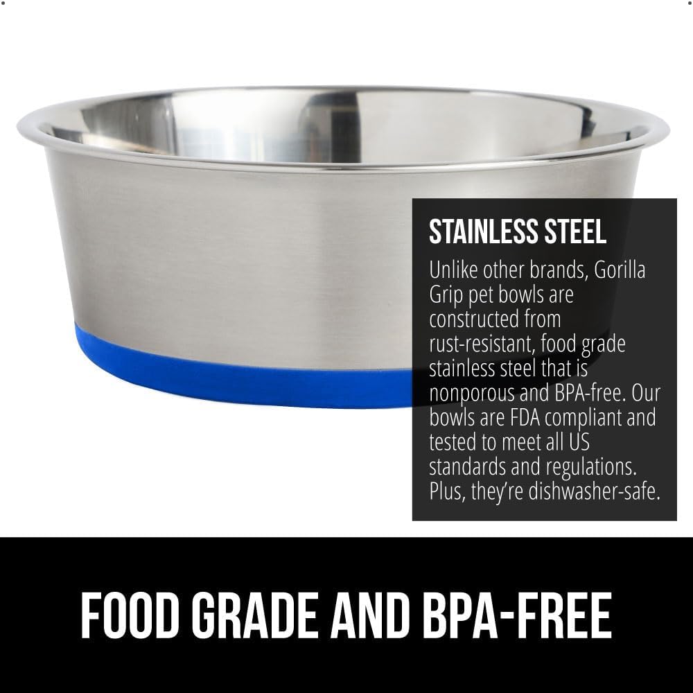 GORILLA GRIP Set of 2 Dog Bowls, Holds 8 Cups (64 fl oz), Heavy Duty Metal Food and Water Bowl for Feeding Dogs and Cats, Dishwasher Safe, Rust Resistant Stainless Steel, BPA Free Rubber Base, Blue