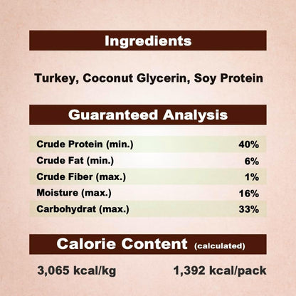 AFreschi Soft Turkey Stick Dog Treats – 16oz, USA-Sourced Trukey, All-Natural, Hypoallergenic, High-Protein, Low-Fat, Healthy & Easily Digestible, Puppy & Training Snack