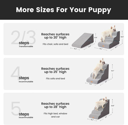 Gardner Pet Dog Stairs for Small Dogs 22.8" H, Curved 5-Step Pet Stairs, Dog Steps for High Bed, Couch (24-30 in) with Durable Non-Slip Waterproof Fabric Cover and CertiPUR-US Certified Foam