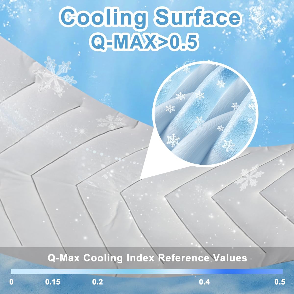 Dog Cooling Mat for Large Dogs 40 x 28''Self Coolings Foldable Cooling Pad,Q-MAX>0.5 Washable Ice Cool Fabric-Cool on Contact，Easy Washable Pet Pad for Kennel Sofa Floor Car Seats in Summer