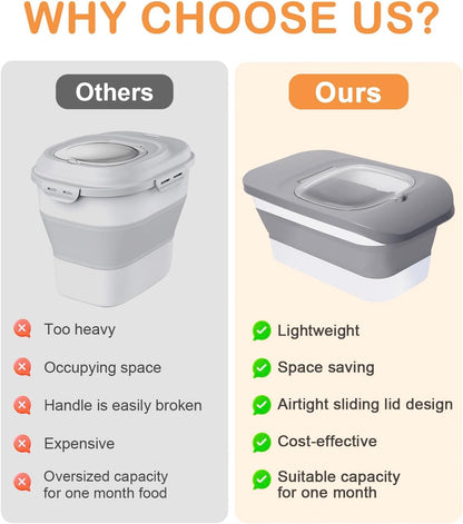 10-26 LBS Dog Food Storage Container,Collapsible Dog Food Containers with Airtight Lid,Pet Food Storage Container,Cat Food Storage Container with Scoops and Measuring Cups