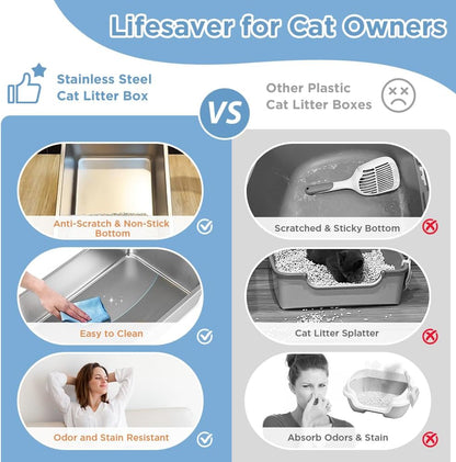 LIHONG Stainless Steel Cat Litter Box, XL Metal with Lid, Cat Litter Pan for Large Cats, Non-Sticky Large Kitty Litter Box, Anti-Leakage, 23.5" X 15.5" X 14" XXL