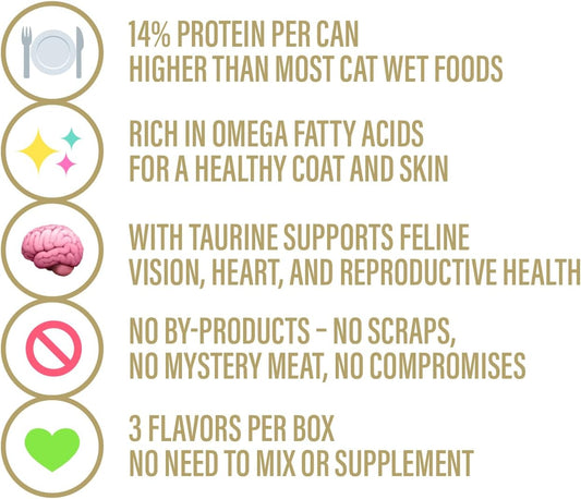 Chewer's Joy Wet Cat Food Variety Pack – 3 Flavors: Tuna & Salmon, Tuna & Chicken, Tuna & Turkey – Natural Pâté – High Protein – Grain Free – Complete & Balanced Nutrition – 24 Cans (3 oz)