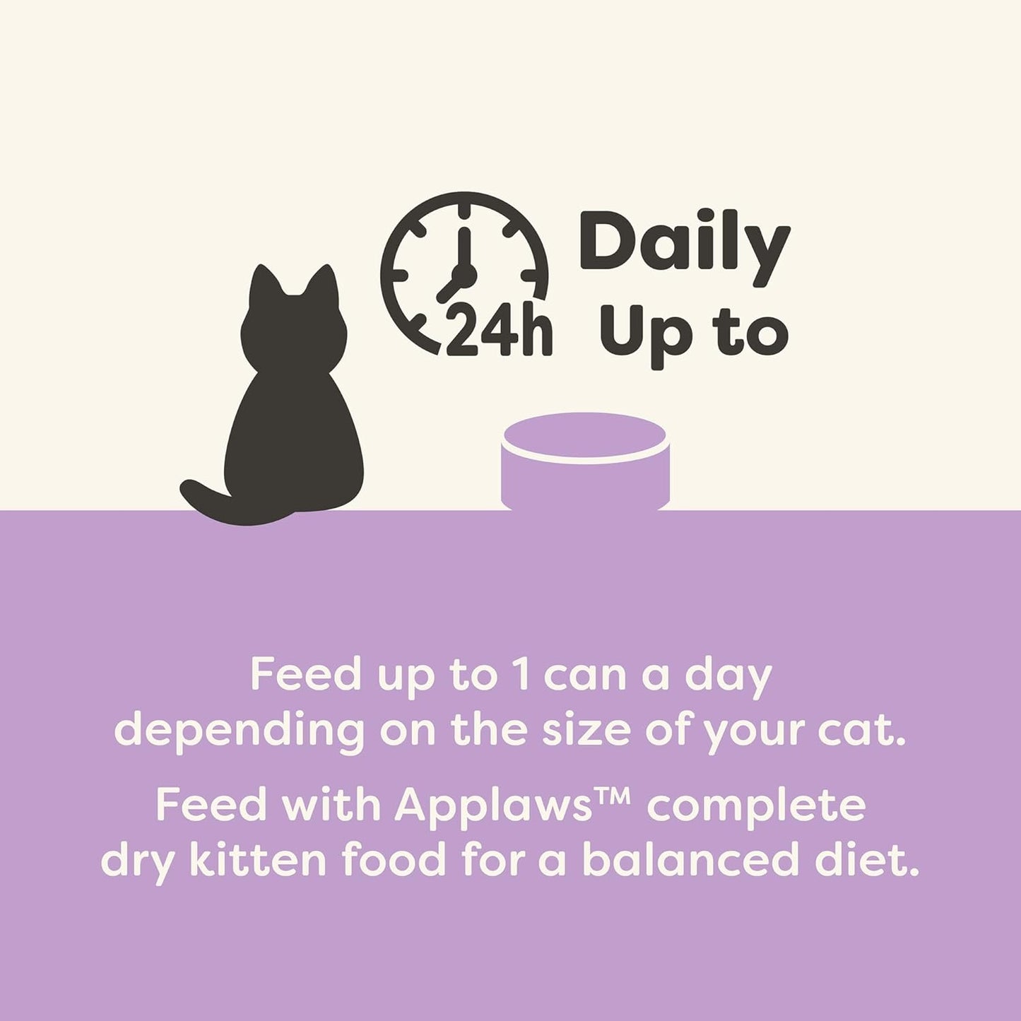 Applaws Natural Wet Kitten Food in Broth, Limited Ingredient Canned Wet Kitten Food, No Additives, Made with Natural Ingredients, Tuna Fillet in Broth (24 x 2.47oz Cans)