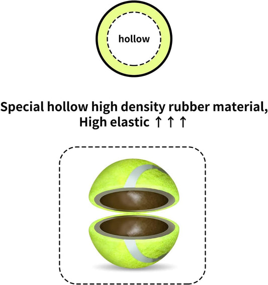 ALL FOR PAWS Interactive Super Bounce Tennis Balls Dog Toy, Pet Safe Toys for Exercise and Training, 2.5 Inch Diameter (6 Pack)