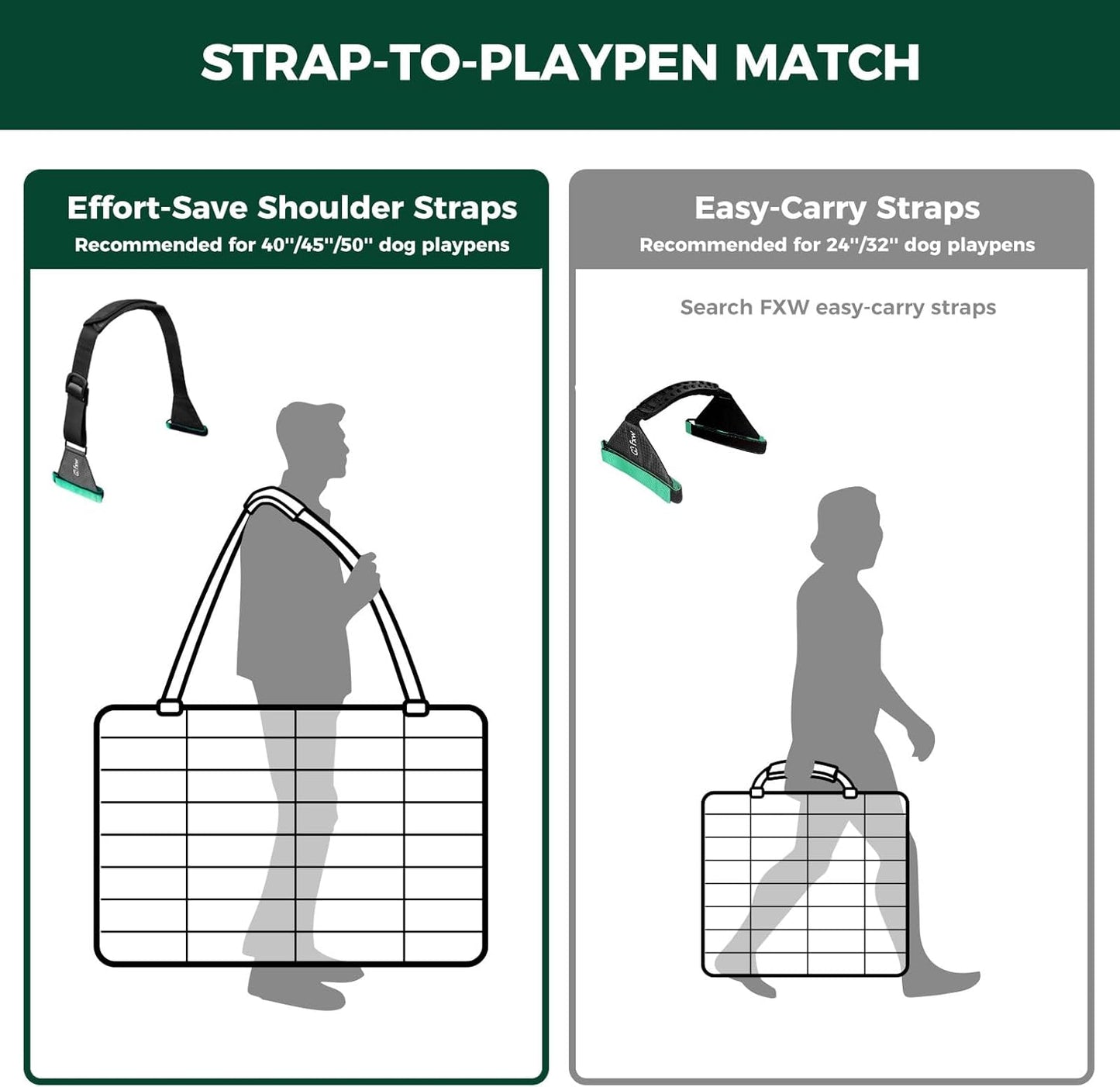FXW Effort-Saving & Easy-Carry Shoulder Straps, Fit 8-Panel of All Heights Dog Playpen, Designed for RV Trips │Patented