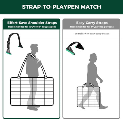 FXW Effort-Saving & Easy-Carry Shoulder Straps, Fit 8-Panel of All Heights Dog Playpen, Designed for RV Trips │Patented