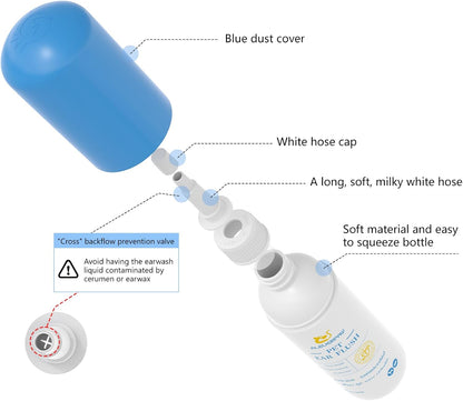 Tris Flush Cat & Dog Ear Cleaner - Dog Ear Infection Treatment with PHMB, Removes Wax, Odo, Gentle & Hypoallergenic, with 20 Cotton Qtips, 4 Fl oz