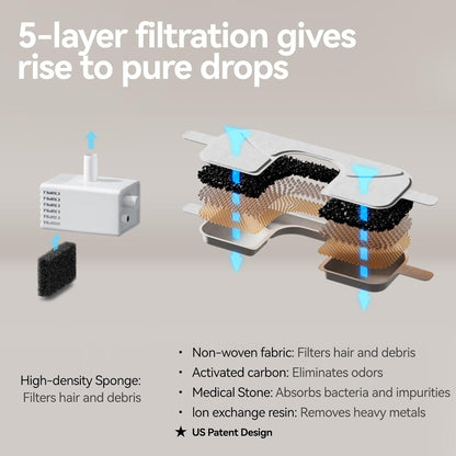 Stainless Steel Cat Water Fountain Wireless for Cats Indoor, Automatic Metal Dog Water Dispenser,Cordless Battery Operated Pet Drinking Fountain,Rechargeable Waterer with Motion Sensor 123oz, Gray