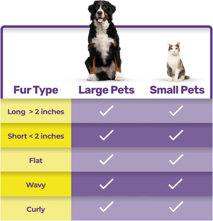 Hertzko Cat Dematting Tool Double Sided Dog and Cat Dematting Comb - for All Pets - Effortlessly Removes Tangles, Mats, and Loose Fur - Safe, Easy Grooming for Cats and Dogs