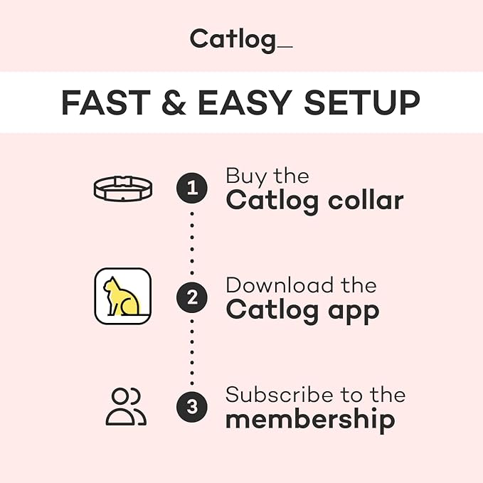 Health Tracker for Cats - Smart Cat Collar with Safety Breakaway Buckle for Indoor Cats, Wellness Alerts, Real-time Monitoring (Kimono (Sakura),S)