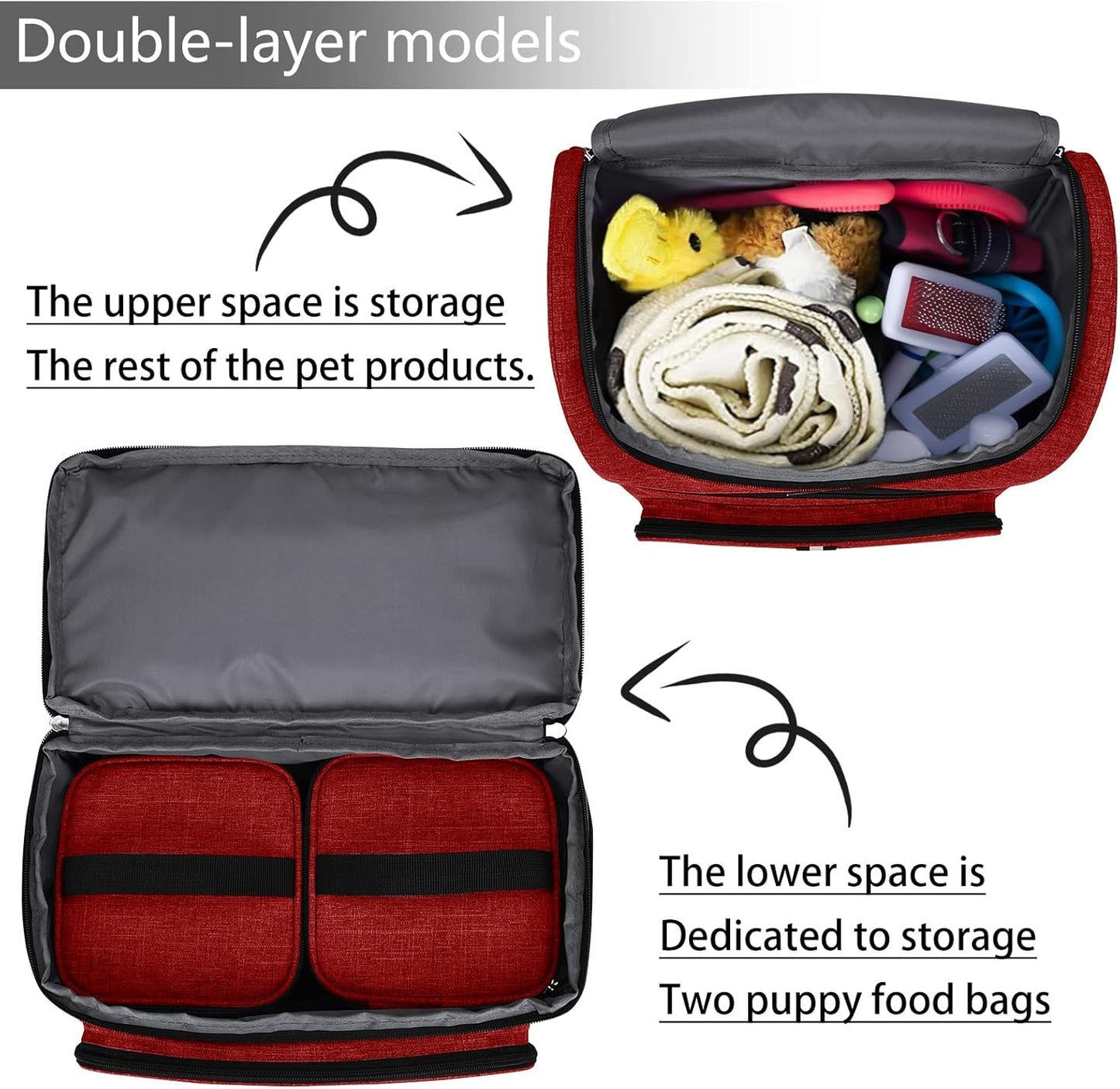 BAGLHER Pet Travel Bag, Double-Layer Pet Supplies Backpack (for All Pet Travel Supplies), Pet Travel Backpack with 2 Silicone Collapsible Bowls and 2 Food Baskets Red - Pawvie
