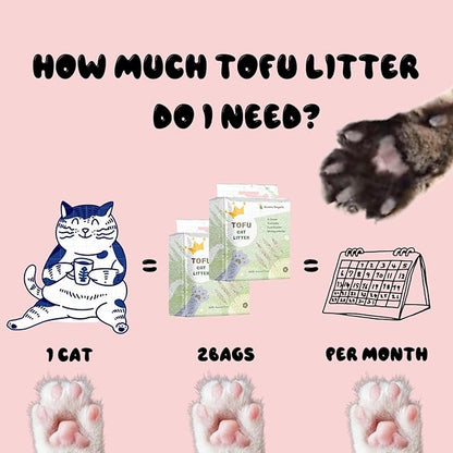 2pcs Pack (6L x 2) Tofu Cat Litter, Biodegradable, Clumping Kitty Litter, Flushable,Pea Fiber,Dust Free, Odor Control, Low Tracking, Lightweight