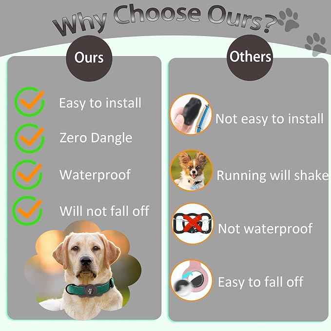 SANKALA Airtag Dog Collar Holder, [1 Pack] Waterproof Dog Airtag Holder, Silicone Full Body Covered Anti-Lost Protective Apple Air Tag Holder for Pet Collar - Fits All Width Collars, Coffee