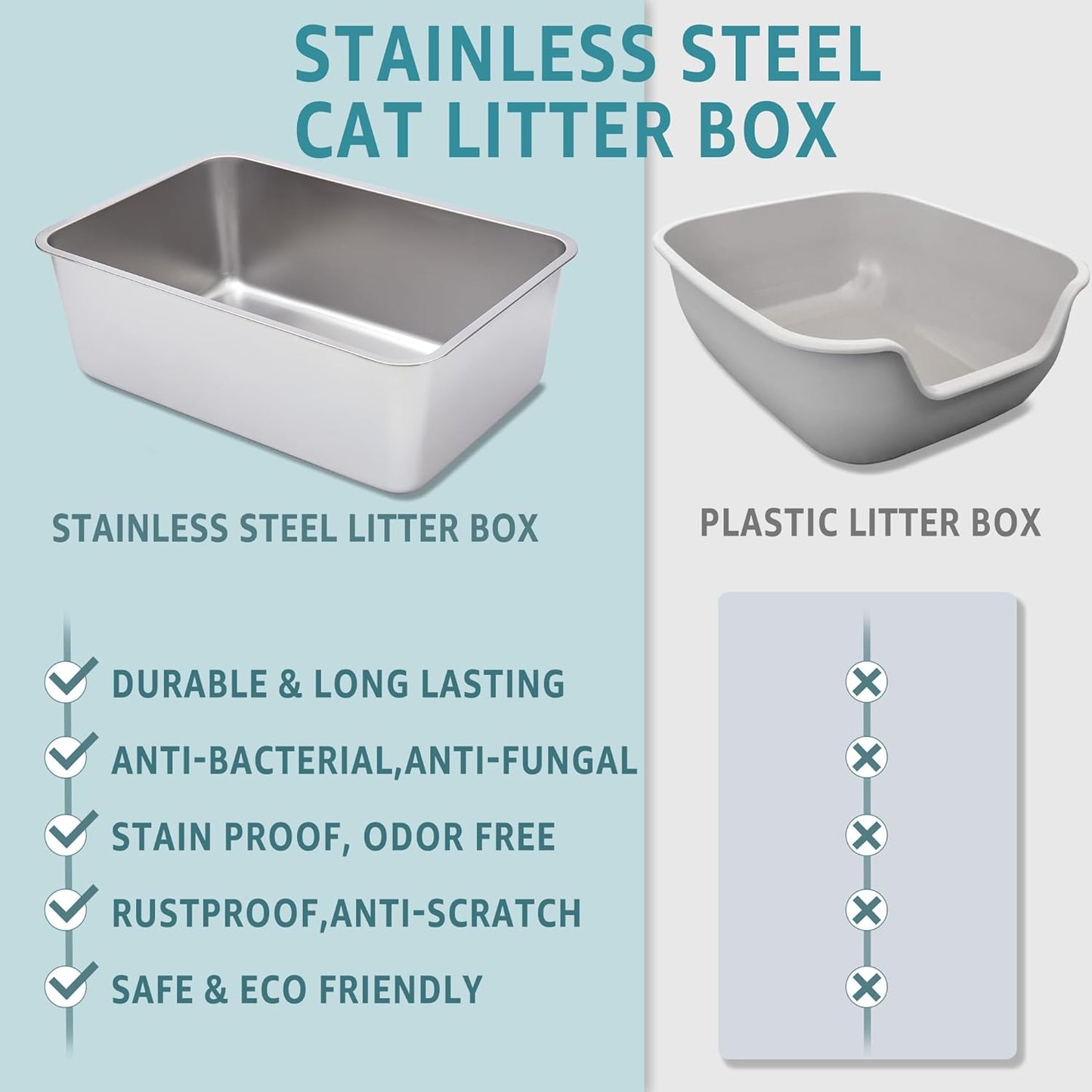 Stainless Steel Cat Litter Box,Metal Litter Box,Cat Litterbox for Kitten, Kitty, Rabbit, 6" High Side Cats Litter boxs,Large Stainless Steel LitterBox, No Smell,Non Stick,Easy to Clean