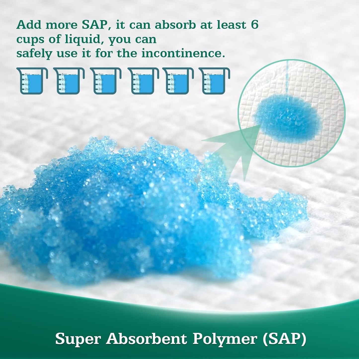 50 Count Bed Pads with Adhesive Strip 30"x36" Thicken Elderly Adults Incontinence Underpads Disposable, Heavy Duty Absorbent Chucks Waterproof, XL Extra Large Puppy Pee Training Pad