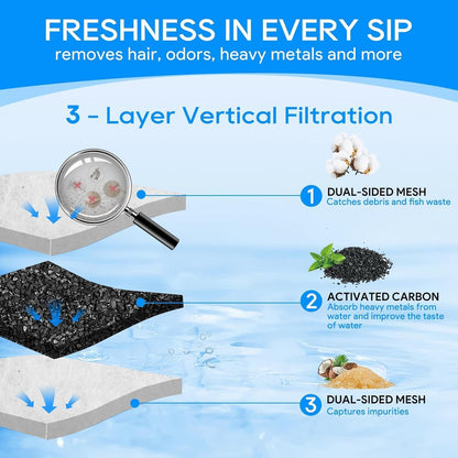 16PCS Medium Filter Cartridges Compatible with Tetra Whisper Bio-Bag Filter Cartridges Medium for Aquariums 10i IQ10 PF10, Fish Tank Filter Cartridges Power Filter Replacement for Tetra Filter