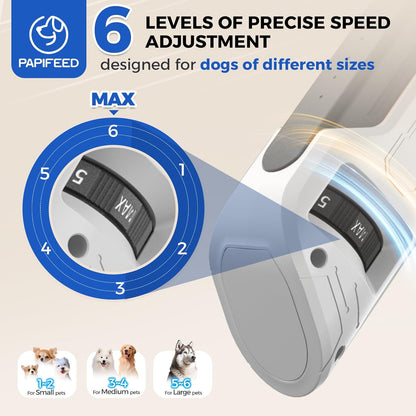 PAPIFEED High Torque Dog Nail Grinder Quiet - 6-Speed Adjustable Dog Nail Trimmers with 2 LED Lights & Dust-Proof Cover, Powerful Motor for Large/Medium/Small Dogs & Cats, Rechargeable - White Kit