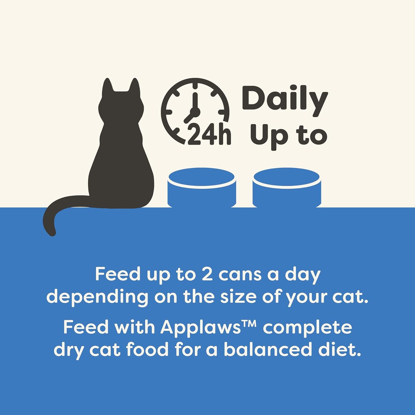 Applaws Wet Cat Food, 24 Count, Limited Ingredient Canned Wet Cat Food, Tuna Fillet with Cheese in Broth, 2.47oz Cans