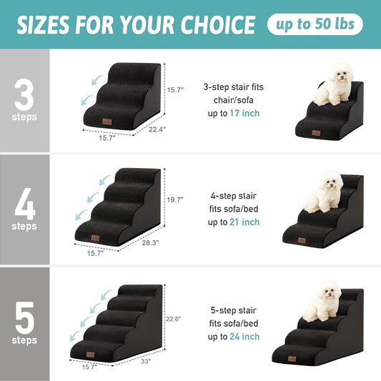 Dog Stairs for High Bed 22.6" H, Small Dog Step for Puppy, Older or Cat, Curved Ramp for Car, Ladder with High Density Foam, Lightweight, Durable, 15.7x33x22.6 inch, 5 Step, Black - Pawvie