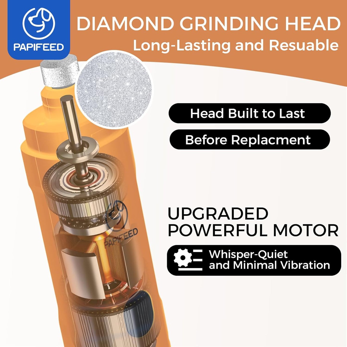 PAPIFEED Pet Nail Grinder for Dogs,3-Speed Rechargeable Dog Nail Trimmers and Professional Clippers,Paws Grooming Kit for Small Medium Large Dogs Cats - Orange