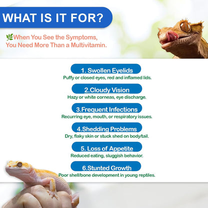 Reptile Vitamin A Supplement – Eye Health Support for Lizards, Turtles, Snakes & Amphibians – Promotes Growth, Vision & Immunity