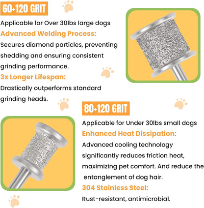 CAELUM 2Pack Diamond-Coated Pet Nail Grinder Bits, Dual Grit for Large & Small Dogs, 1/8” Shank for Dremel Nail Tools, Low Noise, Durable Nail Trimmer for Dogs, Top & Side Grinding