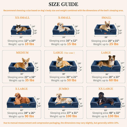 Comfort Expression PV Washable Jumbo Dog Bed for Extra Large Dogs, Waterproof Orthopedic Dog Beds, Jumbo Breed Pet Sofa Couch with Removable Cover & Non-Slip Bottom(Navy Blue)