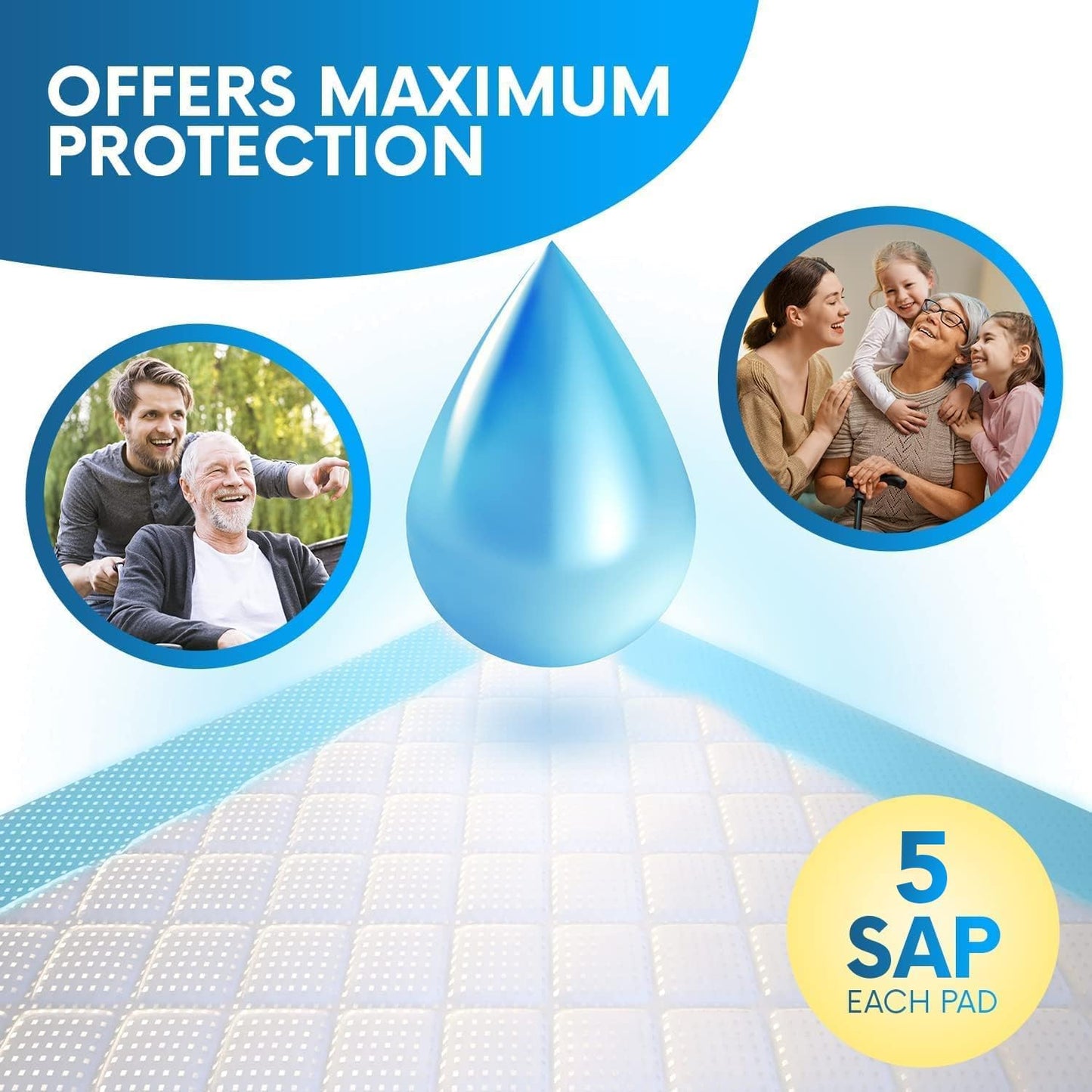 Healqu Disposable Underpads - Incontinence Bed Chux Pads for Adults, Kids, Elderly, and Pets - Fluid and Urine Bed Protection - Large, Super Absorbent Fluff and Polymer (24x36 Case of 150)