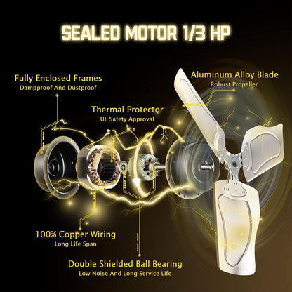 HiCFM 9100 CFM 24 inch Heavy Duty Industrial Wall Mounted Fan with TEAO Enclosure Motor, Permanent Lubricated Ball Bearing, 9 FT Cord, 180Degree Tilting, Safety Yellow Blade Wall Fan - UL Listed