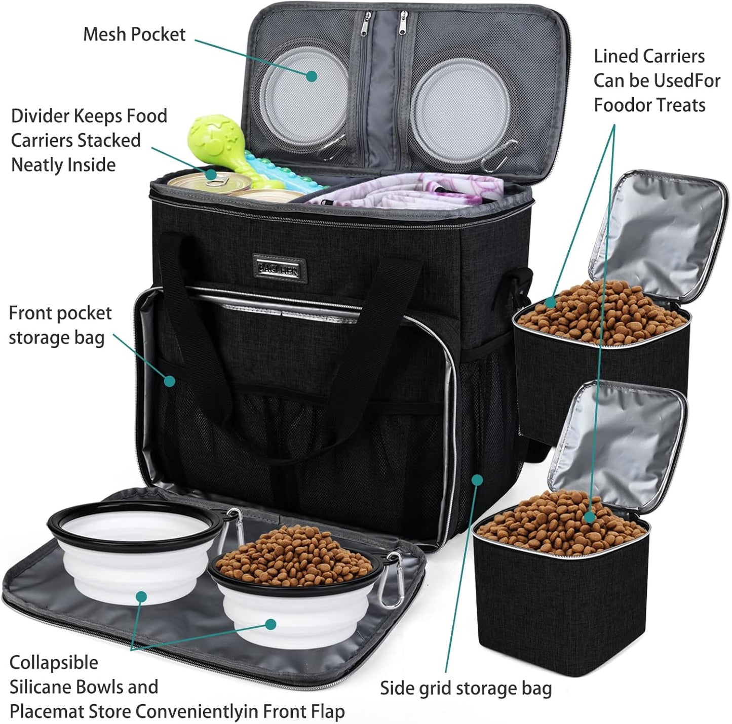 BAGLHER Dog Travel Bag, Pet Travel Bag (All Pet Travel Supplies), with 2 Pet Food Containers and 2 Collapsible Silicone Bowls; Essential Kits for Pet Travel Black
