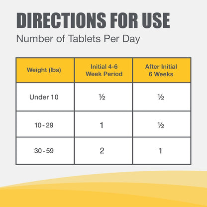 Nutramax Laboratories Dasuquin with MSM Chewable Tablets For Small/Medium Dog