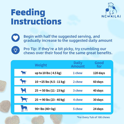 Natural Probiotic Digestive Supplement for Dogs - Probiotic Chewable with Prebiotics and Enzymes Supports Gut Health, Diarrhea & Digestion, Improve Immune System Allergy Itch Skin