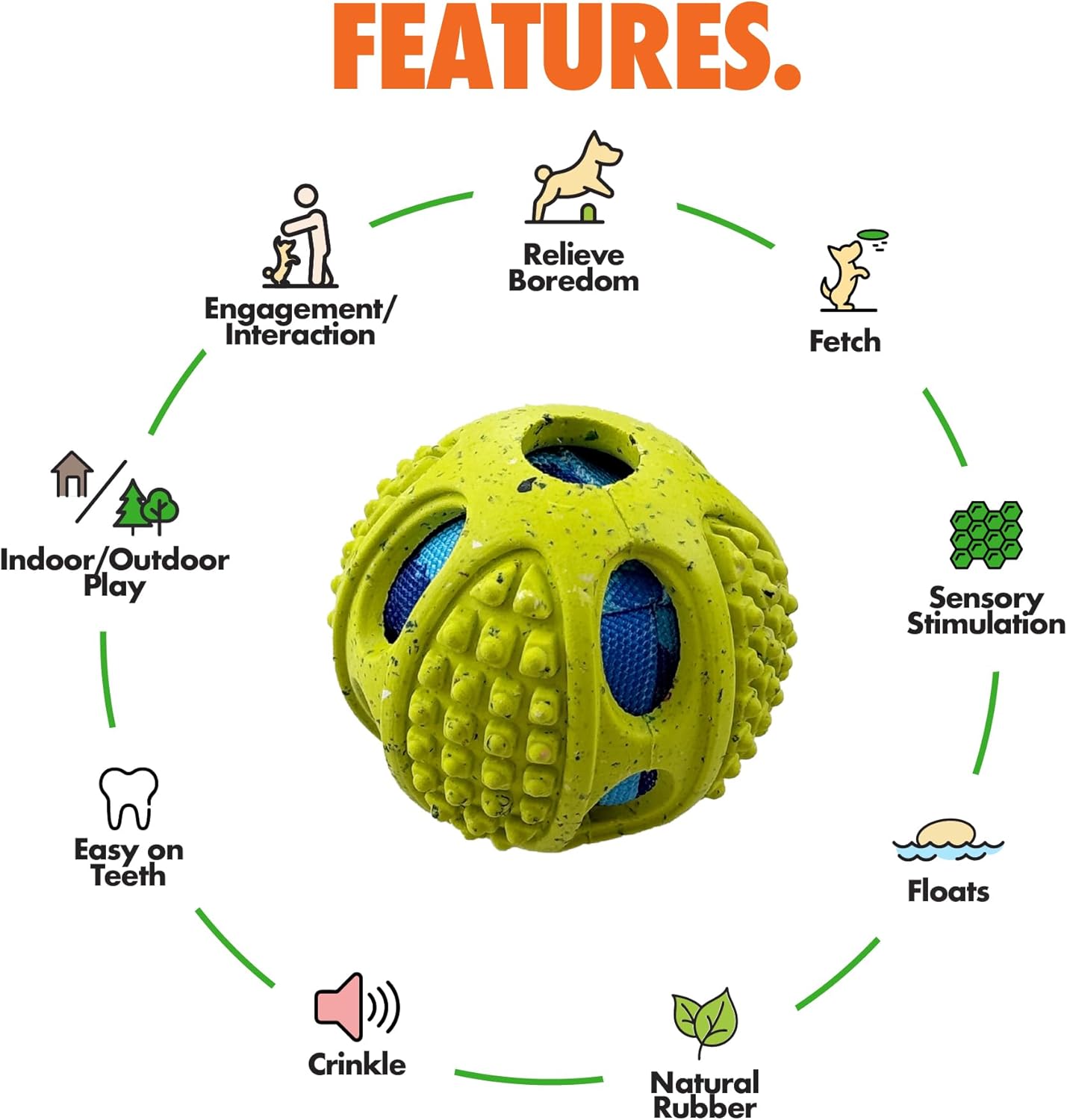 Max Fusion with Nike Grind, Arlee Meteor Dog Toy, Chew Toy for Play, Fetch, Tug, M